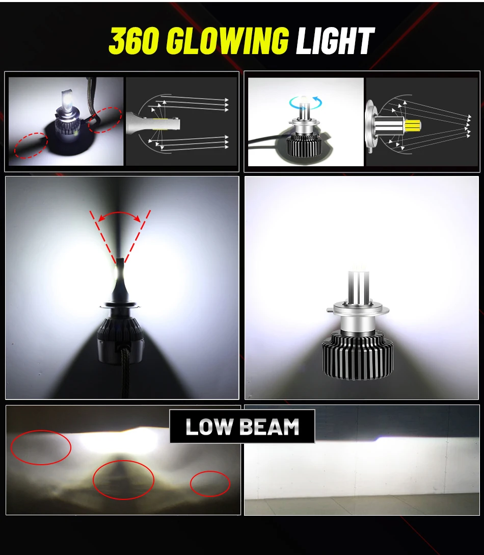 H1 H7 Led Headlight Bulbs 360 9012 HIR2 HB4 9006 HB3 9005 H8 H11 Fog Lights 6000K 4300K Mini Auto 12V Turbo CANbus led car lights led lights led bulbs led headlights led car headlights car headlamps hid headlight bulbs