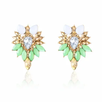 aeProduct.getSubject()