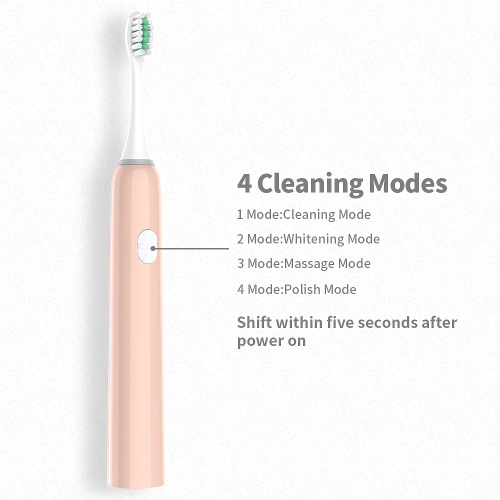 New Adult Electric Toothbrush Sonic Wave Rechargeable IPX7 Waterproof Smart Chip Teethbrush Cup Head USB Rechargeable Clear 40 New Adult Electric Toothbrush Sonic Wave Rechargeable IPX7 Waterproof Smart Chip Teethbrush Cup Head USB Rechargeable Clear 40