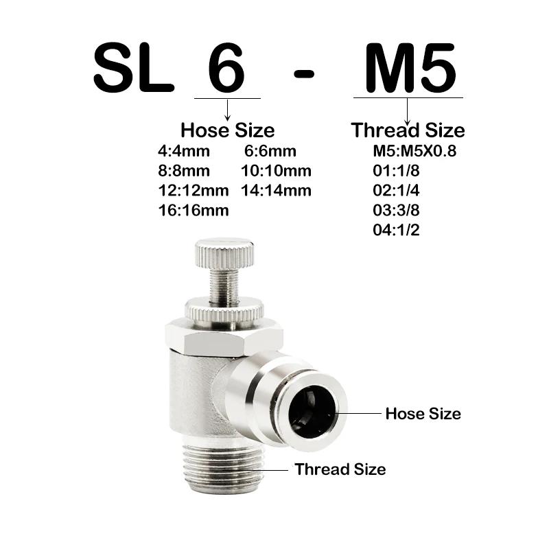 SL10-01 1/8" Thread 10mm Tube Fitting Speed Flow Controller Air Valve 20Pcs 