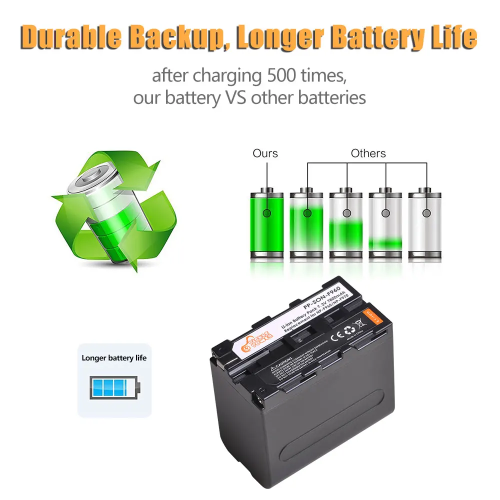 battery-VS-other-batteries