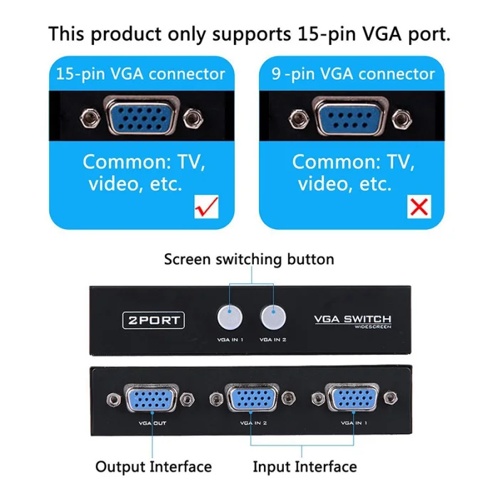 15HDF 2-портовый 2 в 1 переключатель двухполосный VGA видео переключатель для ПК ноутбук Настольный монитор тв PUO88