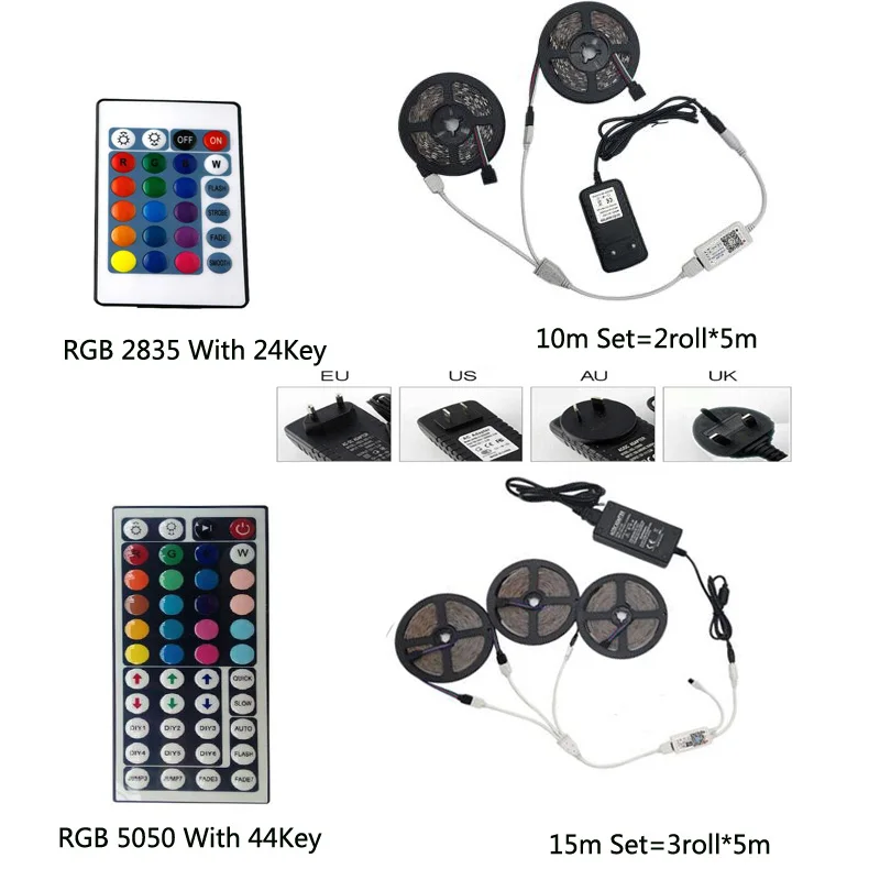 GBKOF SMD RGB Светодиодный светильник 5050 2835 10 м 5 светодиодный светодиоды лента Диодная