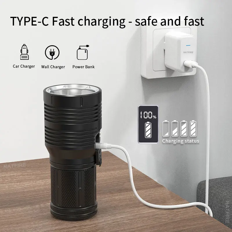 ESGREEN Super Bright Rechargeable Flashlight – 3000 Lumens, 5000 Ft Range, USB-C, LCD Display