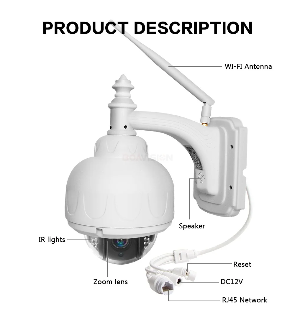 13 Speed Dome IP Camera 