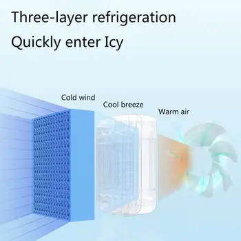 

Mini USB Personal Space Air Cooler, Humidifier, Purifier, Desktop Cooling Fan E65E