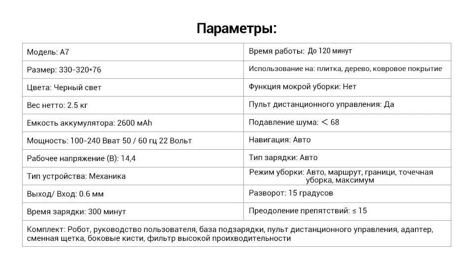 PARAMETER-960