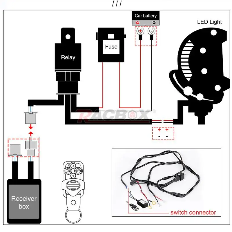 LED Wiring Harness Offroad LED Work Light Bar Wireless Remote Control Switch 12V 40A For LED Spotlights Driving Work Fog Lamp