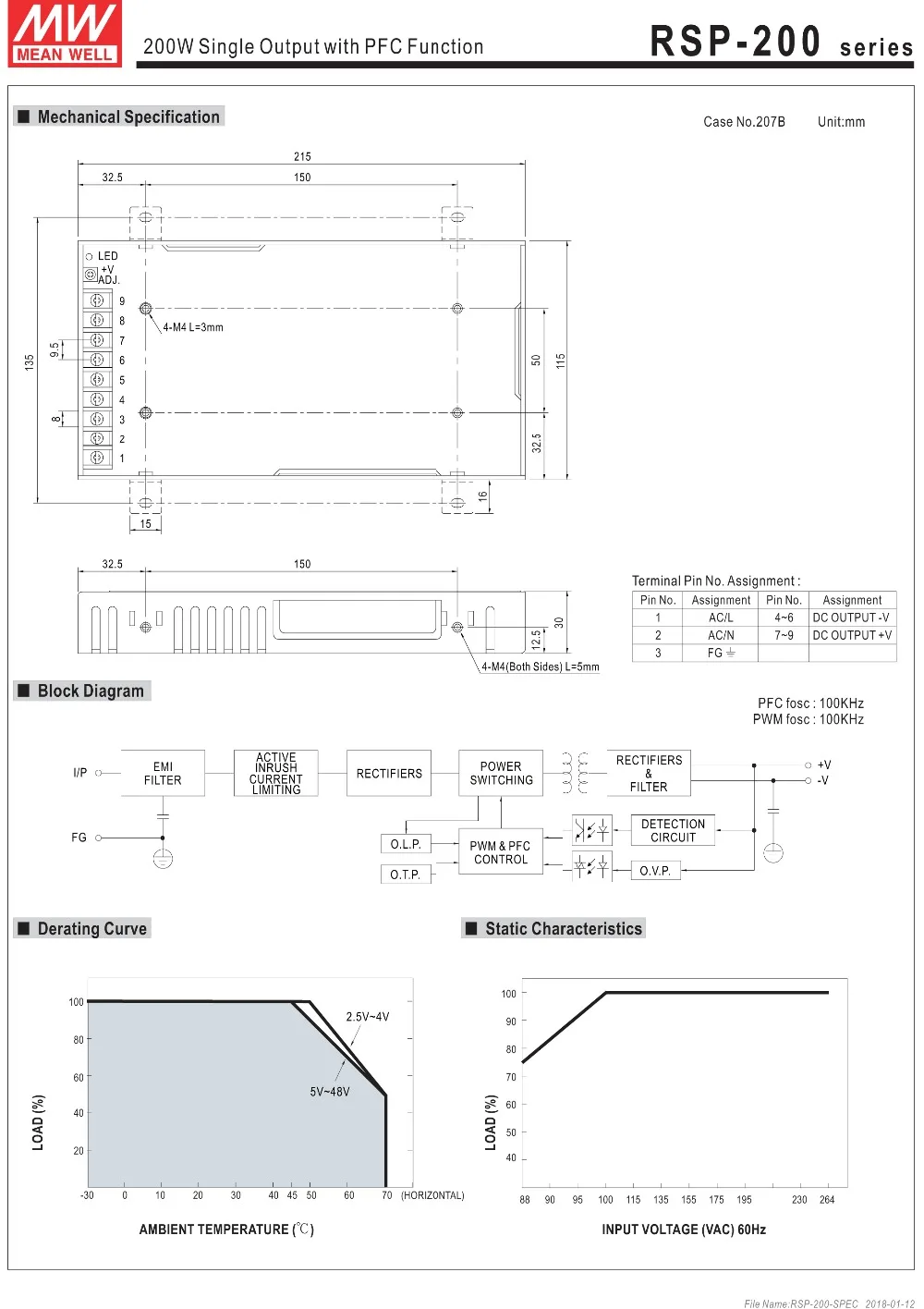 RSP-200-SPEC-3