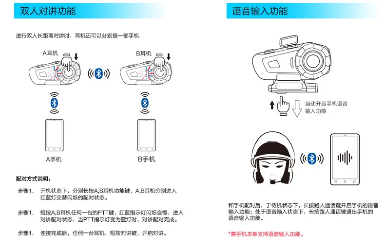 Motorcycle helmet Bluetooth G2 noise reduction waterproof headphones double 500 meters wireless intercom FM radio