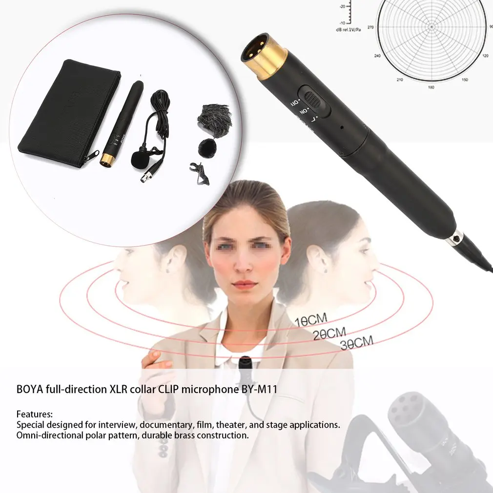 BOYA BY-M11 Профессиональный всенаправленный XLR петличный микрофон система для интервью документальный фильм театральный сценический