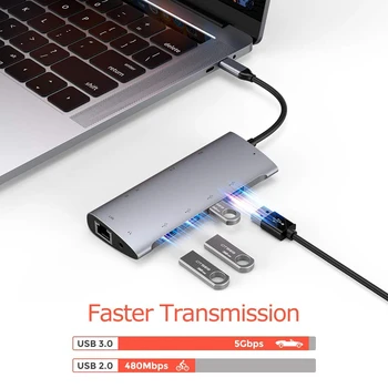 

HOT Sell USB C Hub 11 in 1 Type C Hub with 4K HDMI VGA Gigabit Ethernet RJ45 USB 3.0 USB 2.0 TF/SD Card Reader Mic MacBooks Pro
