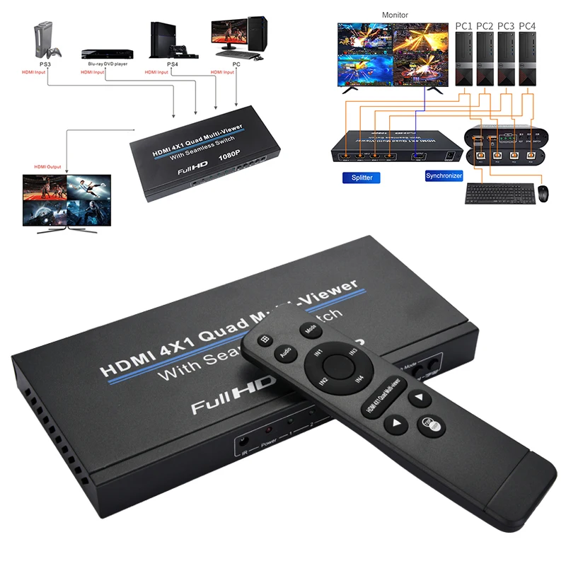 HDMI 4x1 переключатель Quad Multi Viewer сплиттер с бесшовным переключателем HD видео 1080P для