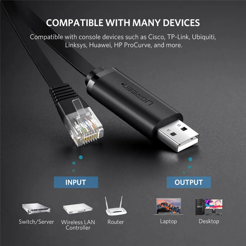 Ugreen USB к RJ45 консольный кабель RS232 последовательный адаптер для маршрутизатора 1 5 м