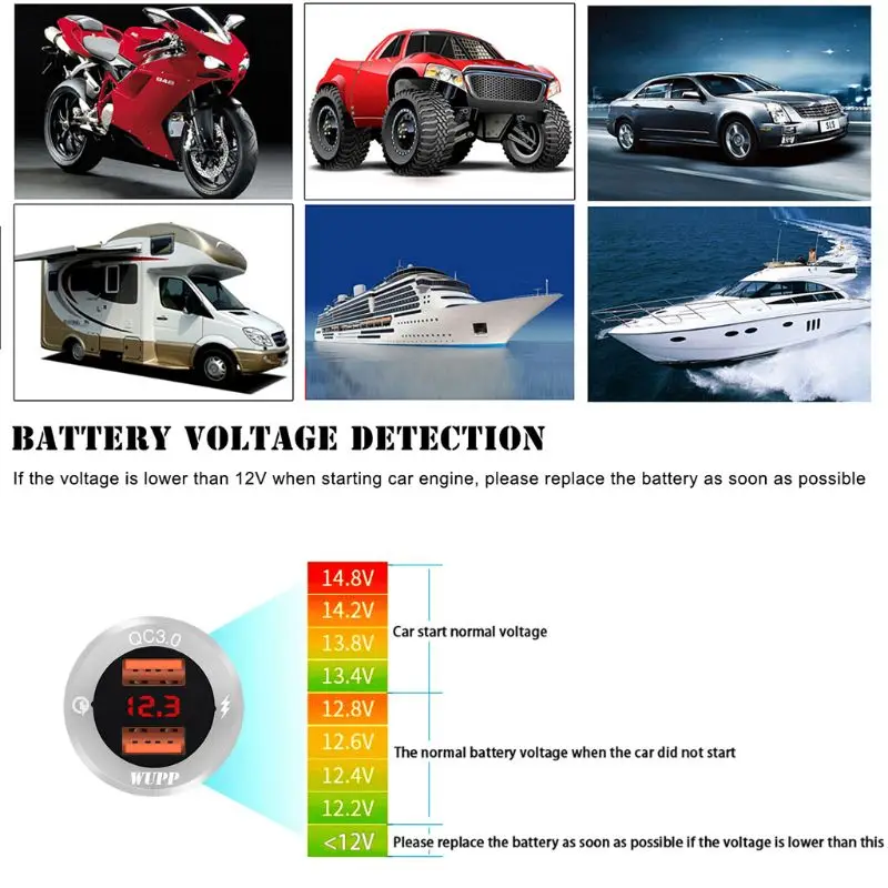 Двойной QC 3,0 USB быстрое зарядное устройство 12 В/24 В Алюминиевый адаптер питания с Вольтметр для автомобиля морской лодки мотоцикл грузовик
