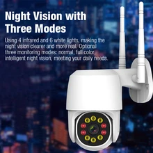 

Home Security Camera 1080P Dome Surveillance WiFi Camera with Motion Detection 2-Way Audio Color Night Vision IP66 Waterproof