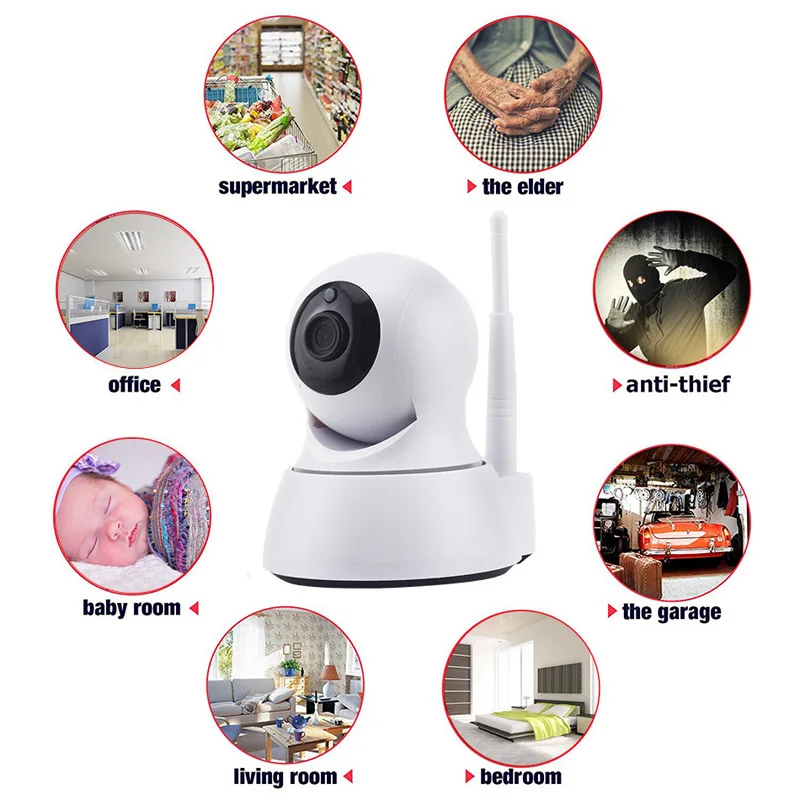 ip camera 5