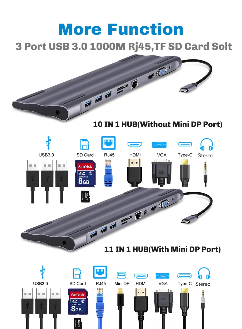 USB C док-станция type C концентратор для MacBook Pro док-разветвитель HDMI адаптер USB C концентратор USB 3,0 RJ45 VGA 3,5 AUX Jack USB C док-станция