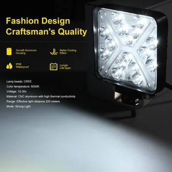 

White/Yellow Light Work Light 12V 24V Car LED Spotlight Light Square Round Auto Truck Off Road Mini Ledbar Offroad Accessories