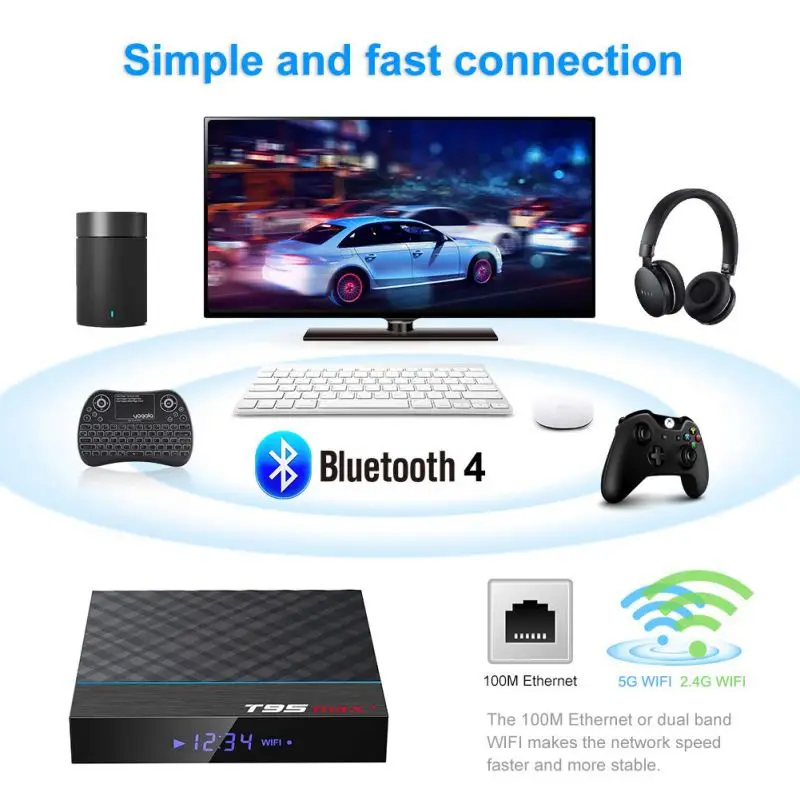 T95 Max Plus Amlogic S905X3 Smart tv Box Android 9,0 4 Гб ОЗУ 32 Гб 64 ПЗУ 2,4g 5g Wifi Bluetooth 4K Uhd верхняя коробка