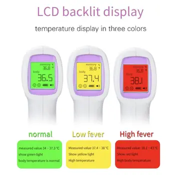 

Forehead Thermometer Non Contact Infrared Thermometer Body Temperature Fever Digital Measure Tool for Baby Adult