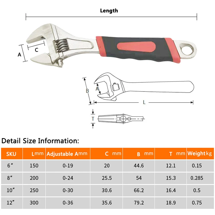 Adjustable Wrench Universal Mini Small Big Monkey Spanner Head Jaw Repair Tool Shifting Wrench Home Tools Car Adjust Wrenches (12)