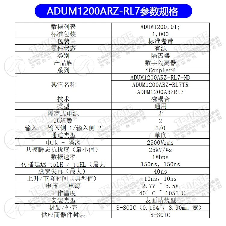 .06189.ADUM1200ARZ-RL7