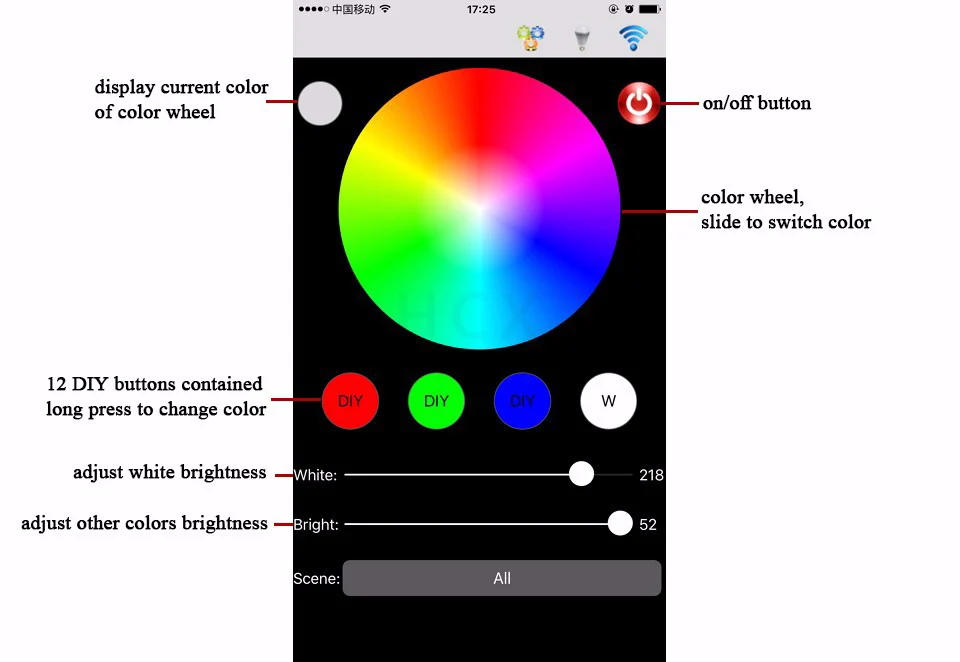 WiFi RGBW светодиодный контроллер iOs Android APP WiFi светодиодный контроллер H802 6A* 4CH выход для 5 в 12 В 24 В RGBW светодиодные полосы