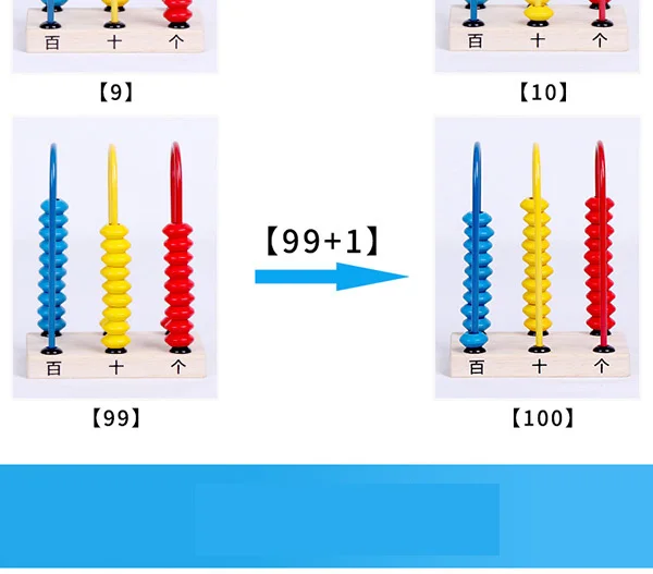 Многофункциональный Abacus обучающая подставка деревянная Монтессори игрушки счетные познавательные доски раннего образования математические игрушки для детей подарок