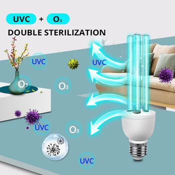 

E27 UVC Sterilization Lamp 15W 25W UV Sterilizer Quartz E27 220V Ozone UVC Lamp Germicidal Disinfection Light Bulb for Home Bed