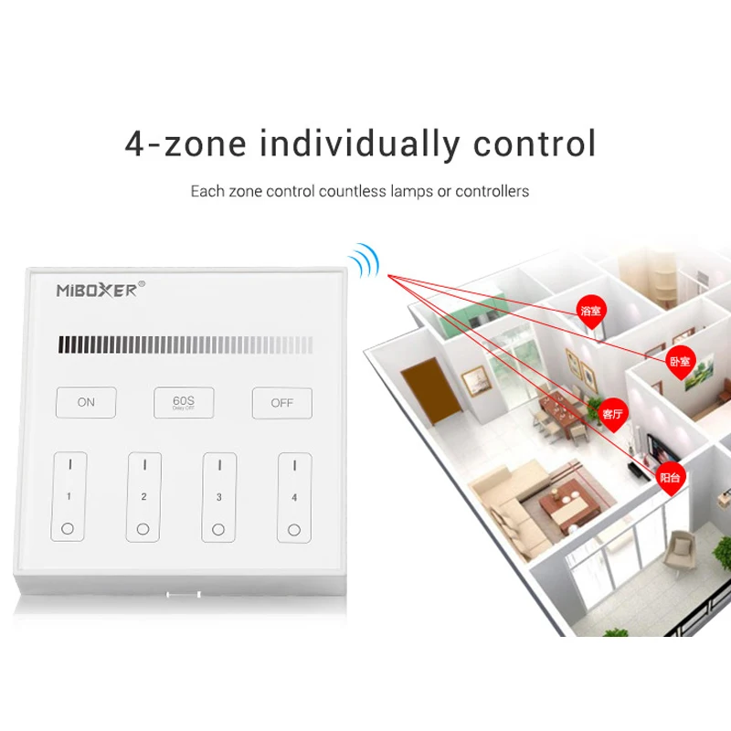 4 зоны Smart Touch Панель Встроенный светодиодный Беспроводной диммер 2 ГГц пульт