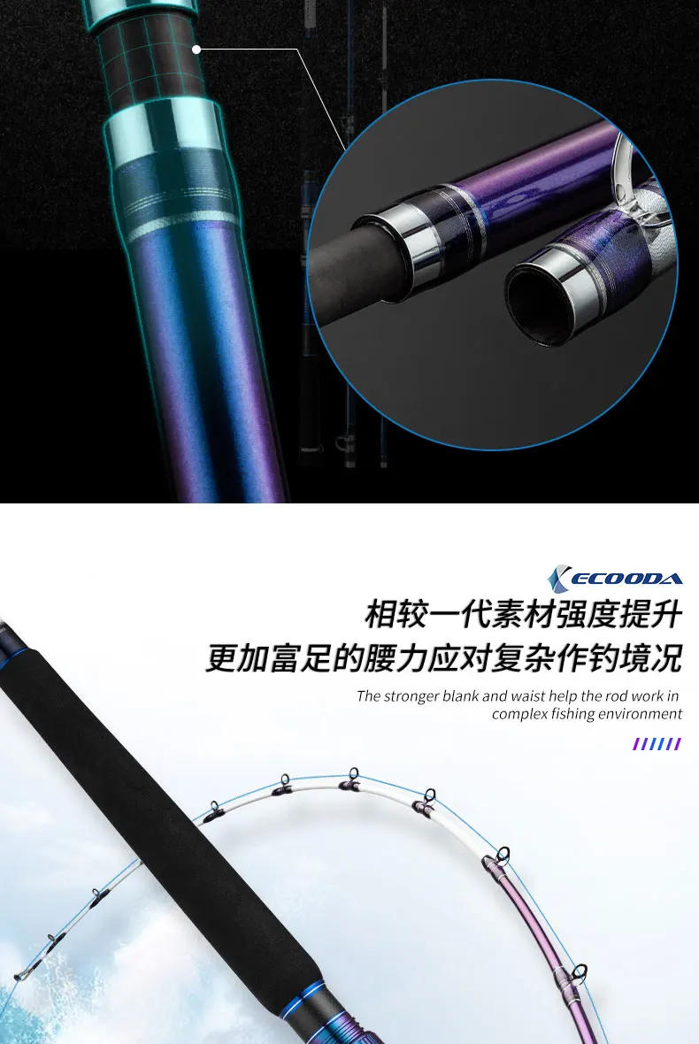 Новая Удочка Cod ECOODA EODN II Deep sea boat rod 200#3,3 м/3,6 м sec 3 Япония Fuji направляющее кольцо телескопическая удочка Chamele