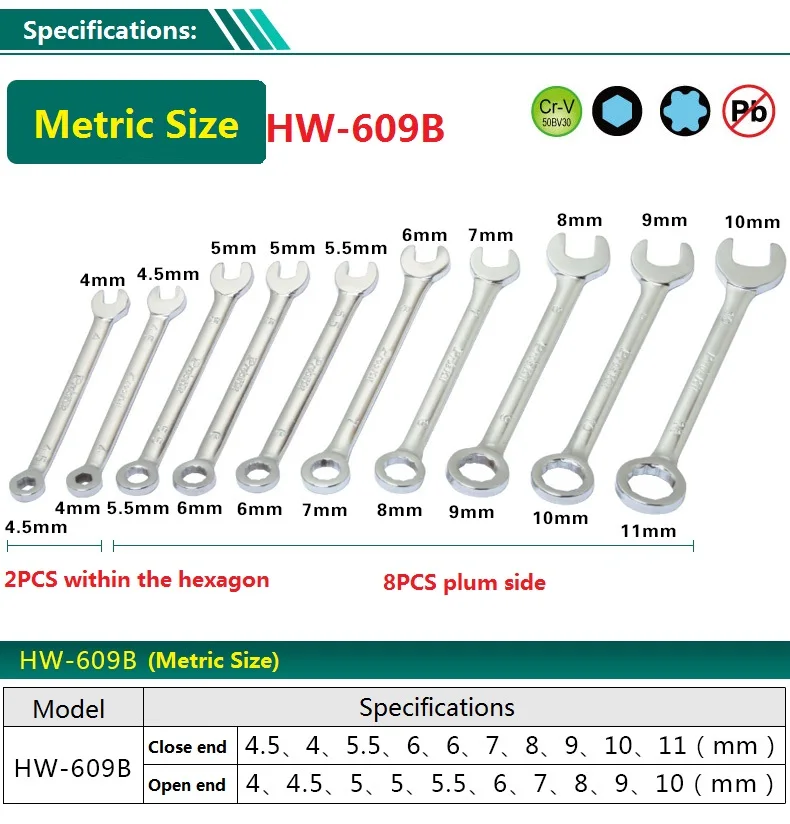 Комплект Pros'Kit HW-609B/метрический/дюймовый размер 10 шт. мини электронный комбинированный гаечный ключ набор аппаратный инструмент для ремонта закрытый+ открытый конец