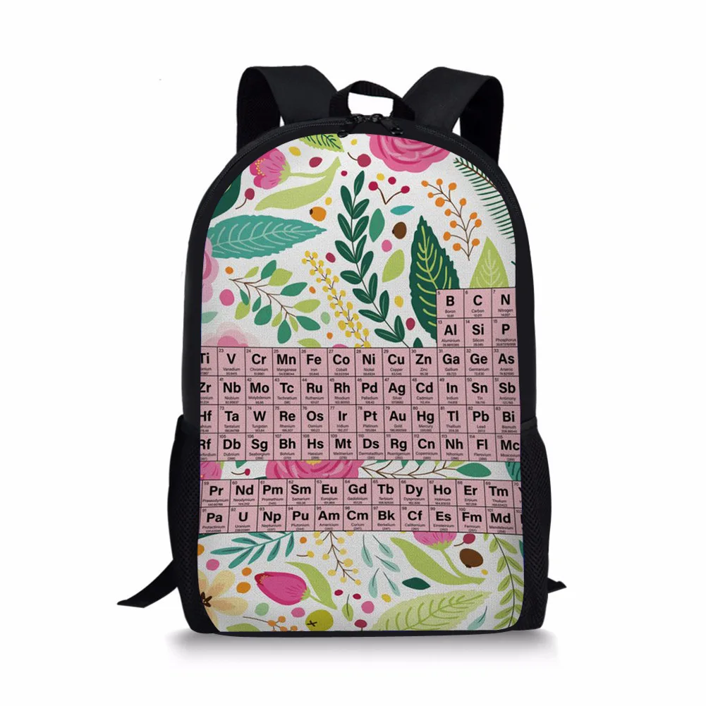 

Laptop Backpack Backpack Chemical Element Table Pattern School Bag Can Be Printed Logo