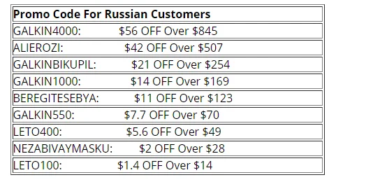 lALPBGKoahFZdZXNAQTNAhY_534_260