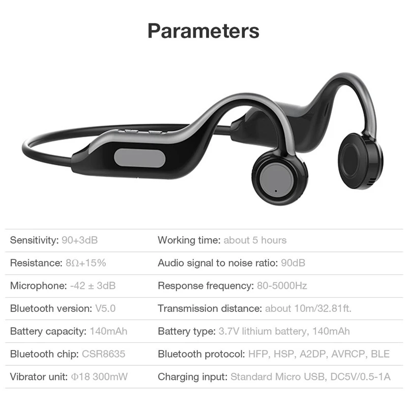Наушники FULL-Bluetooth 5,0 с шейным ремешком, беспроводная спортивная Гарнитура, Накладные наушники с защитой от пота, стерео Встроенный микрофон, черный