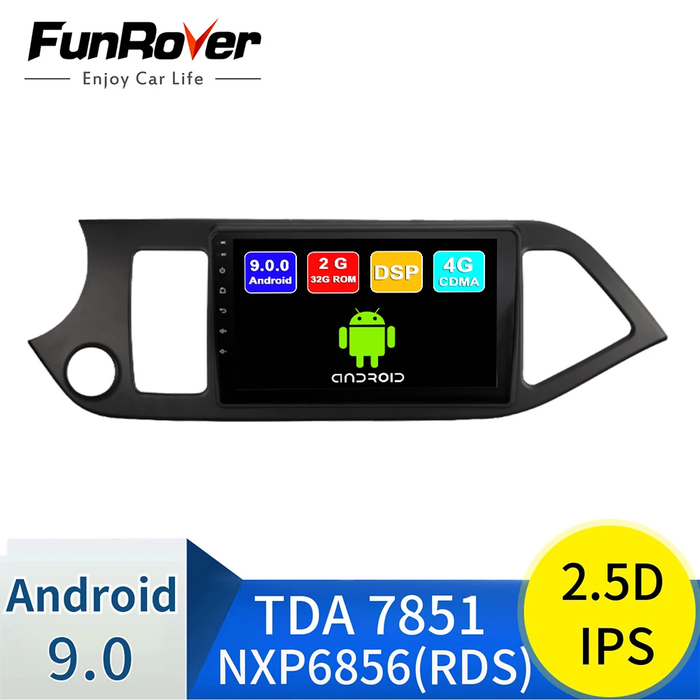 2Din Android 9,0 " автомобиль радио для 2011 2012 2013 KIA PICANTO Утро gps мультимедийный плеер головное устройство Wi-Fi 4-х ядерный 2+32