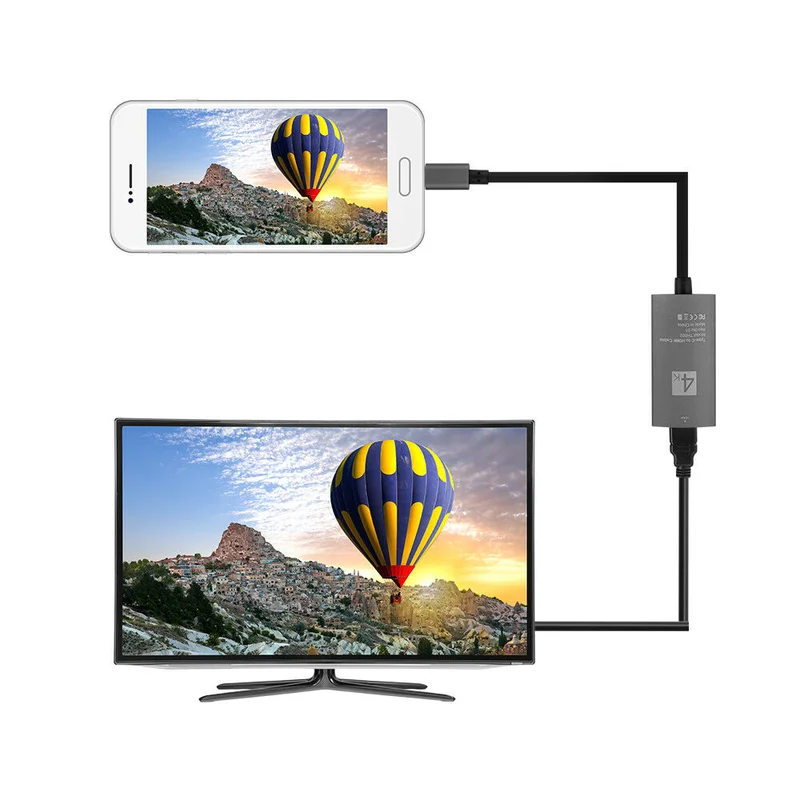 Basix USB C к HDMI кабель type C к HDMI адаптер для MacBook samsung Galaxy S9/S8 Note 9 huawei P20 mate 10 USB-C HDMI кабель 4K
