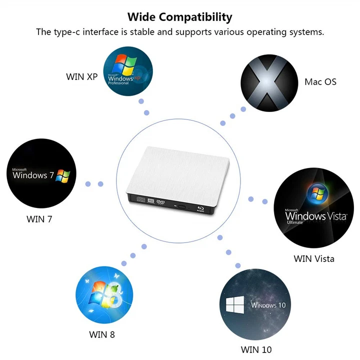 USB 3,0 Blu-Ray BD-ROM проигрыватель внешний CD/DVD RW записывающее устройство Портативный для ноутбука imacbook+ чехол для привода сумка