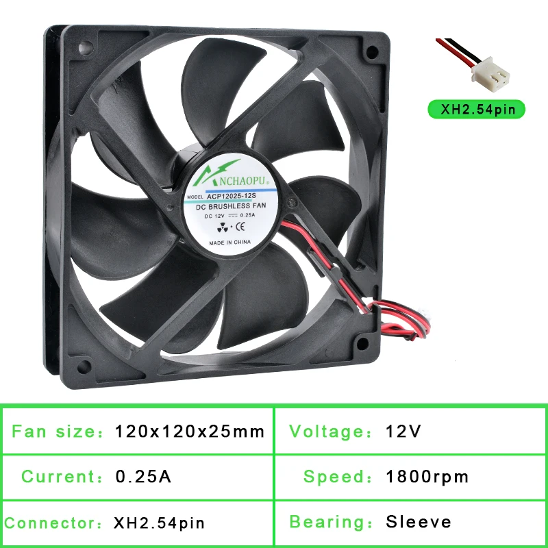 Ventilador Adequado para Chassis, Inversor de Energia,