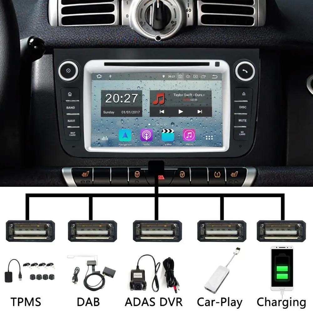 5 USB порт PX6/Восьмиядерный 4 Гб ОЗУ Android 9,0 автомобильный dvd-плеер для Mercedes Benz Smart Fortwo 2011 2012 2013 Автомобильный gps Радио DSP