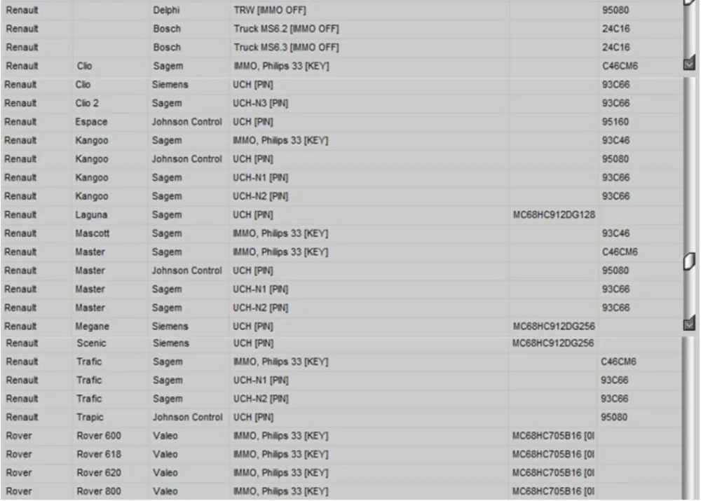 IMMO SERVICE TOOL V1.2-30