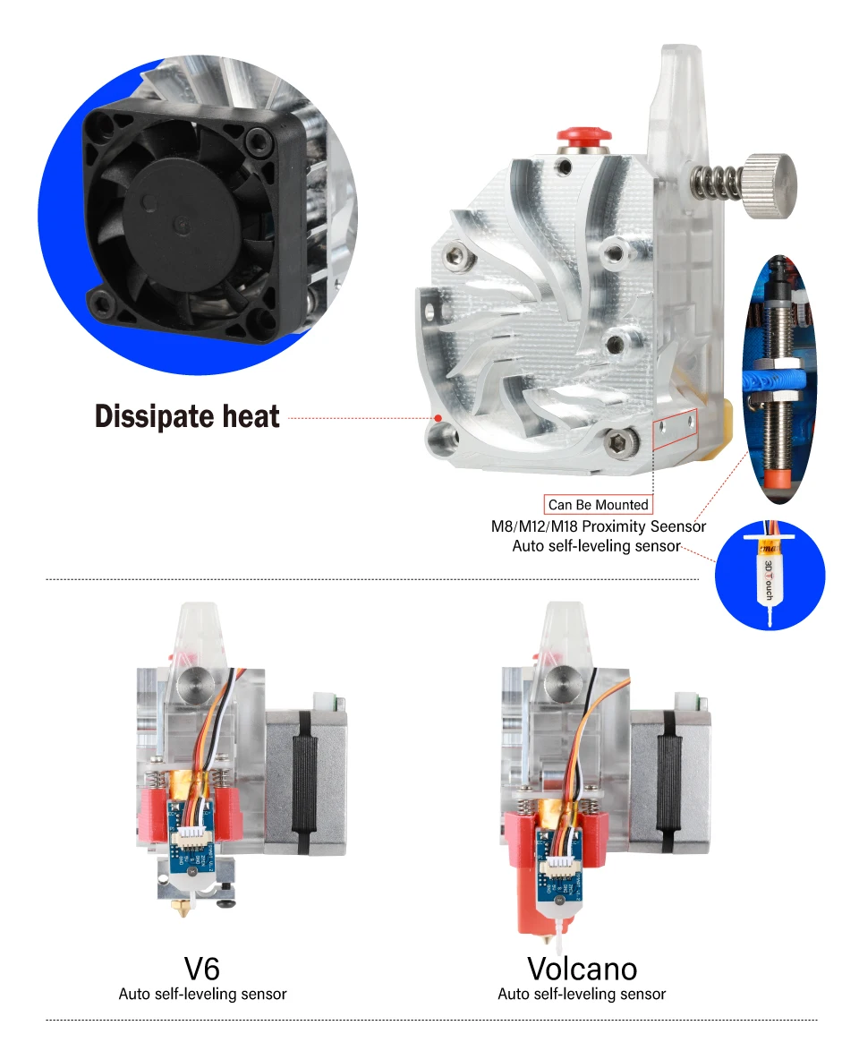 Cheap Peças e acessórios em 3D