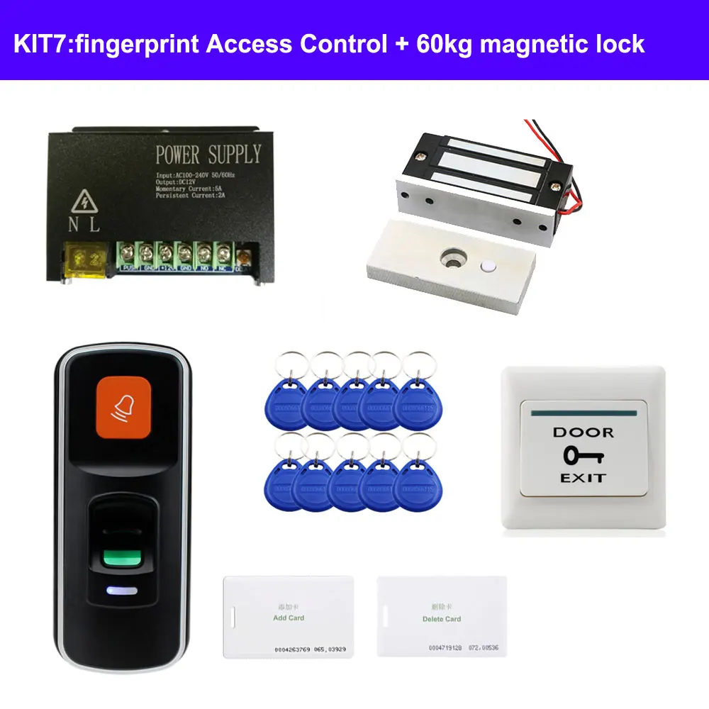 KIT7