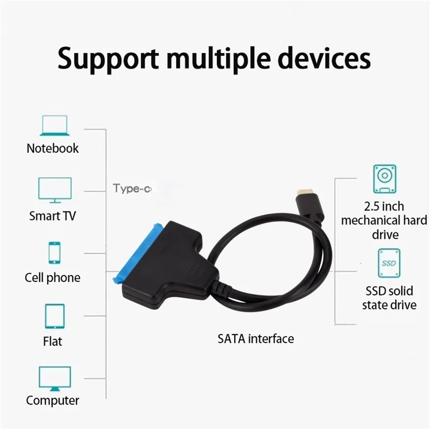 Usb Usb c para Sata Conversor Usb 3.1 Tipo-c Cabo Adaptador para 2.5 Disco Rígido Ssd Sata para tipo c Cabo de Disco Rígido de Alta Velocidade 3.1 - Imagem 3