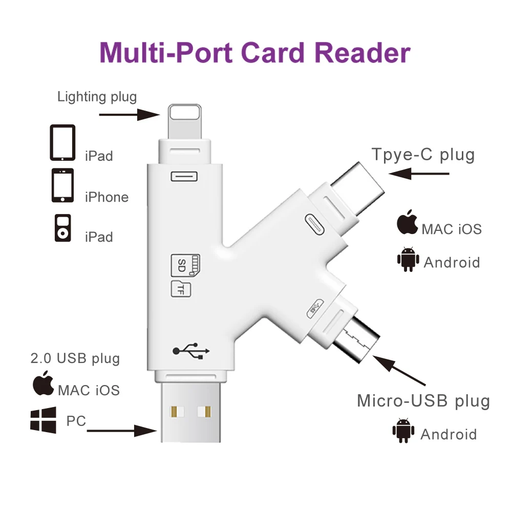 4 в 1 устройство для чтения карт usb C Micro USB адаптер Android ipad/iphone 7plus 6s5s MacBook OTG TF SD type