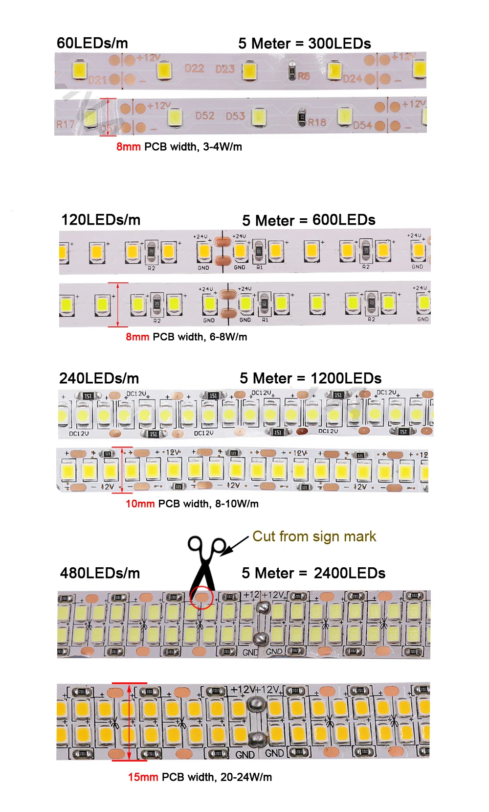 H2f74c08dc47c41678a4087313e7fd695G-0