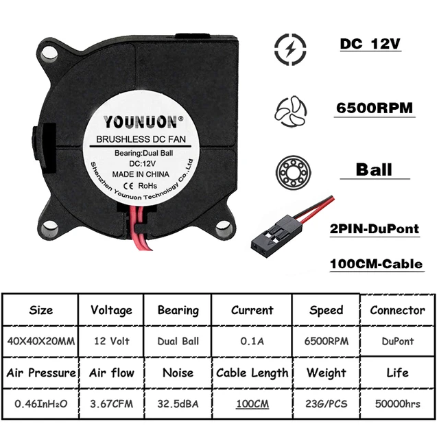 2 Pieces 40mm Blower Fan 4020 40x40x20mm Cooling Fan 3D Printer Cooling Cooler Fan 5V 12V 24V DC Brushless Turbo Blower Fan 12V Ball 1M DuPont