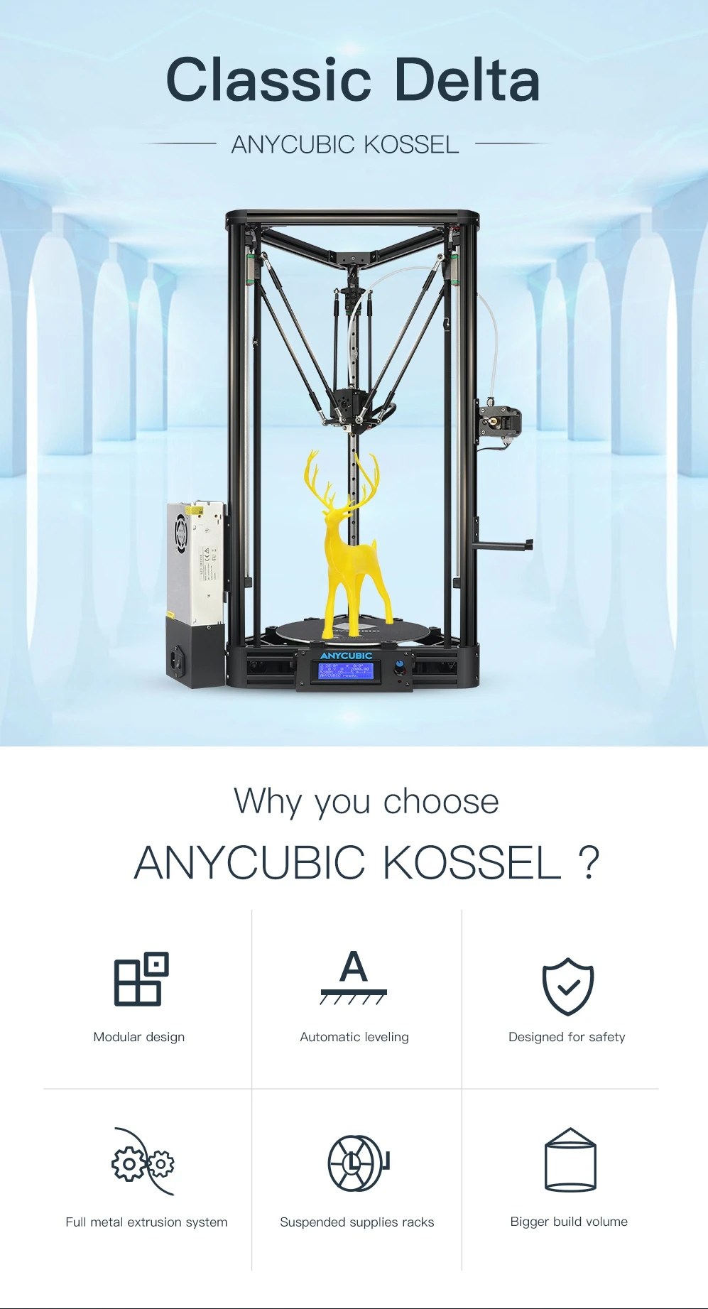 Anycubic 3D принтер коссель печати плюс размер гаджет авто-модуль уровня платформы 3d наборы для принтеров 3 д принтер DIY impresora 3d drucker 3д принтер