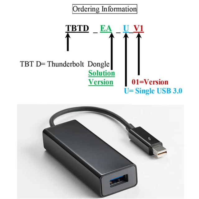 Interessant vasketøj fiktion Convert Thunderbolt 2 to USB3.0 Adapter 15cm Cable TBT 20M Single Port USB3.0A  Female